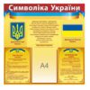 Стенд простий “Символіка України”