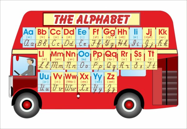 Англійський алфавіт в формі лондонського автобуса