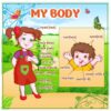 Стенд “My body” з назвами частин тіла на англійській мови