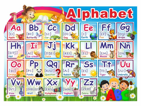 Англійський алфавіт “Alphabet”