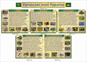 Комплект стендів “Природні зони України”