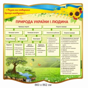 Стенд “Природа України і людина”