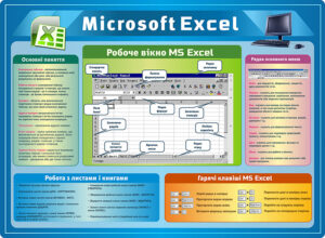 Стенд з інформатики “Microsoft Excel”