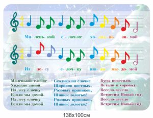 Стенд музичний “Різнокольорові ноти”