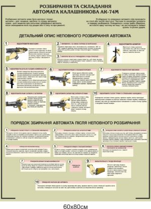 Стенд “Розкладання та складання автомата Калашнікова АК-74м” (вертикальний)