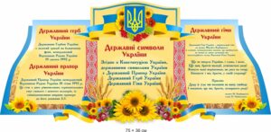 Символи України плакат пластиковий