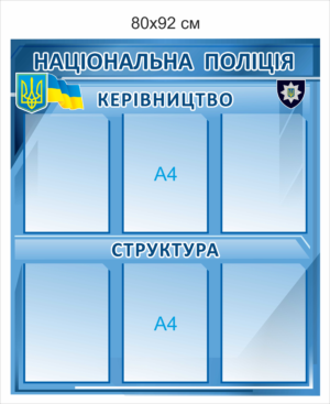 Стенд “Керівництво національної поліції України”