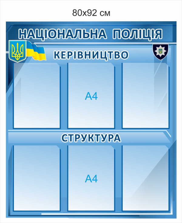 Стенд “Керівництво національної поліції України”